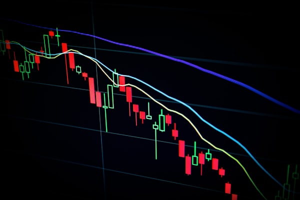 金融数据分析图表